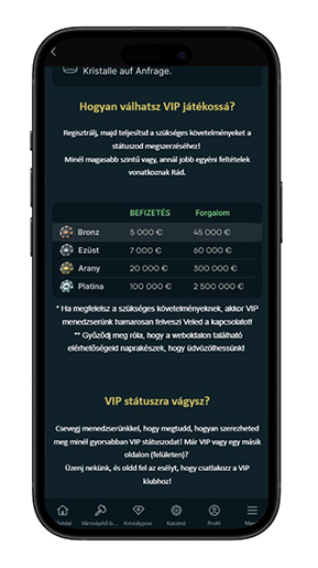 RoyalSea hűségprogram
